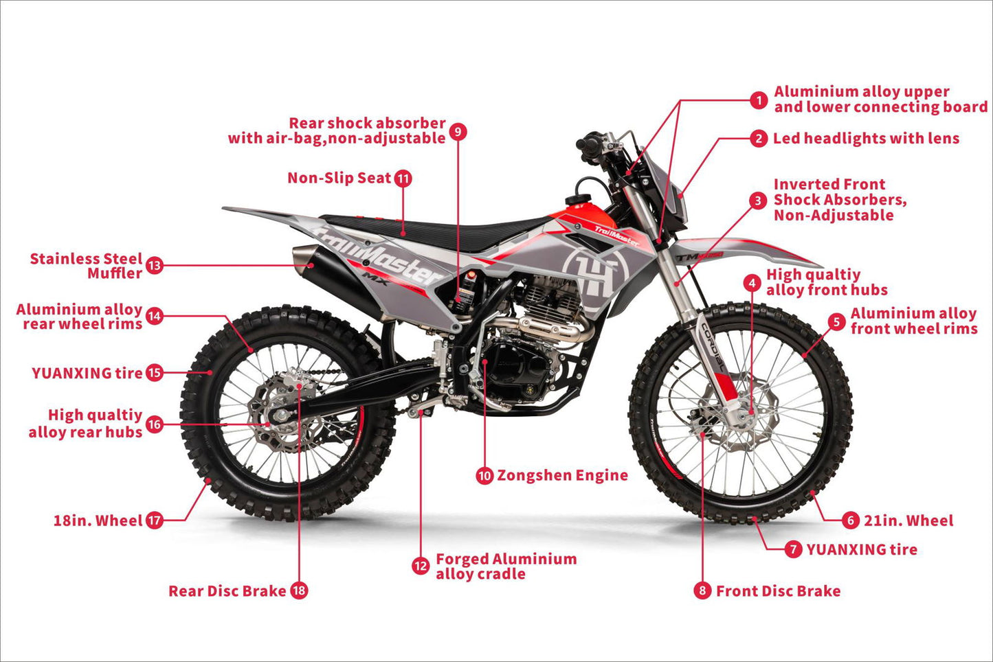 TrailMaster MX250 Dirt Bike, 5-Speed Manual, Electric Start, Dual Disc Brakes, (21/18) Wheels