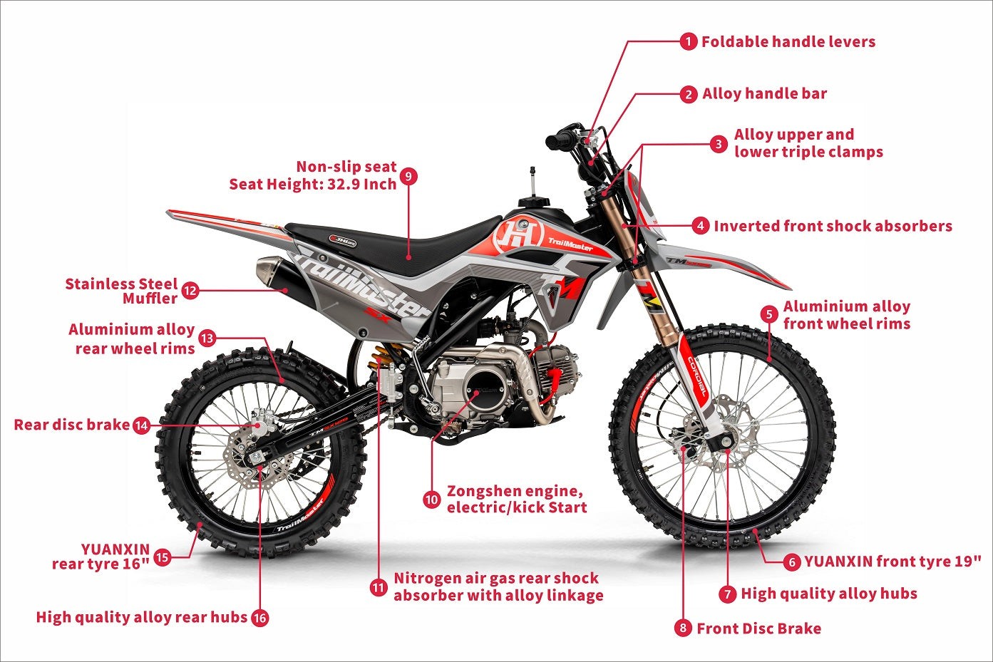 SX125 Pro Series Dirt Bike, Electric Start, 4-Speed Manual, Dual Disc Brakes, (19/16) Wheels