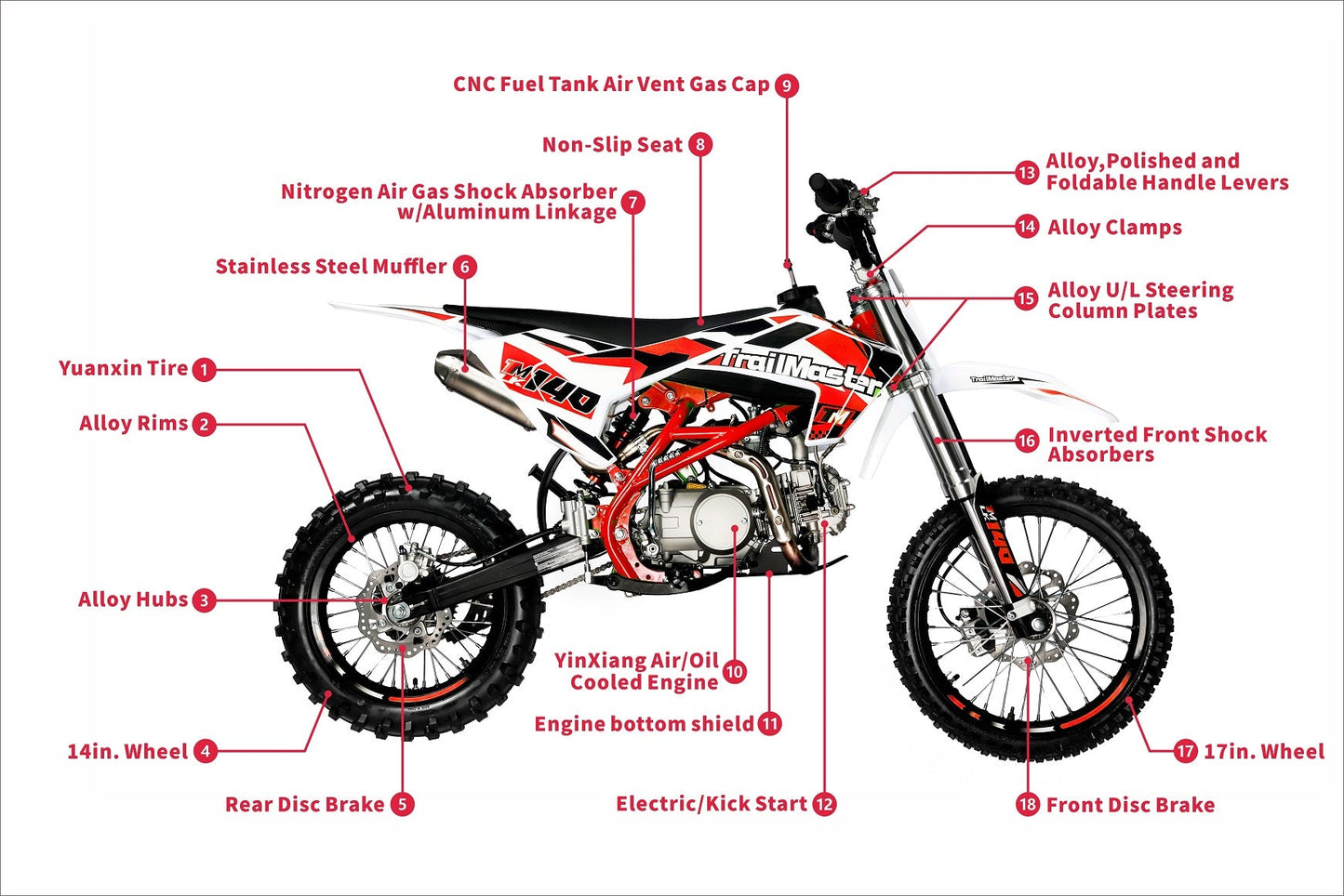 LK140 Pro Series Dirt Bike, Electric Start, 4-Speed Manual, Dual Disc Brakes, (17/14) Wheels