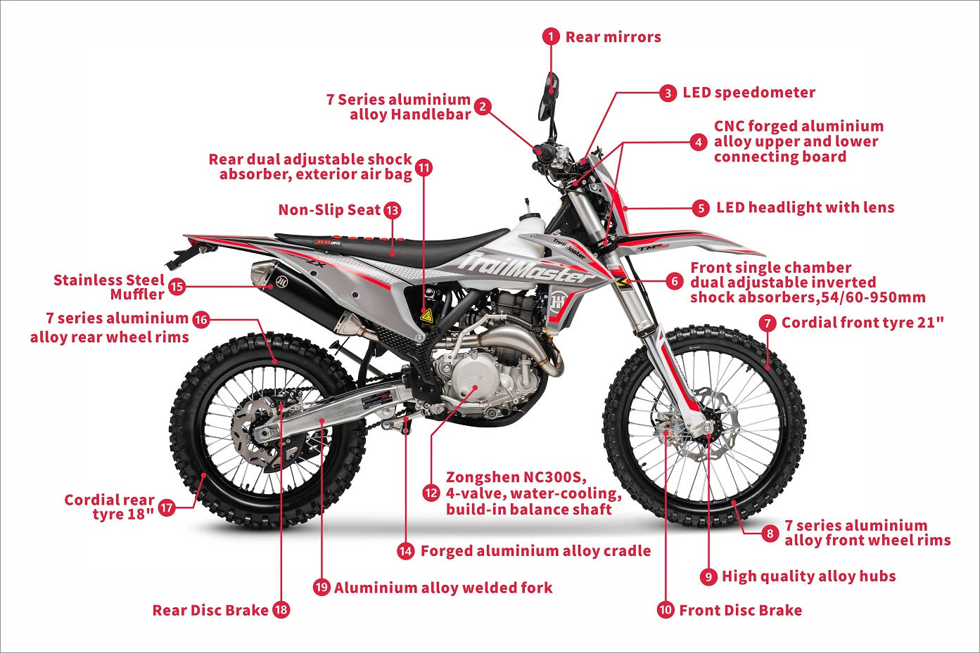 LX300 Dual Sport Dirt Bike, NC300 EFI Racing Engine, Liquid-Cooled, 6-Speed Manual, Dual Disc Brakes, Electric Start with Kick backup, Wheels (21/18)